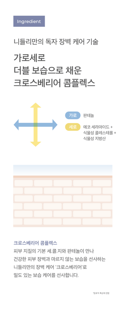 [Needly] Crossbarrier Mask 30 sheets-Luxiface.com