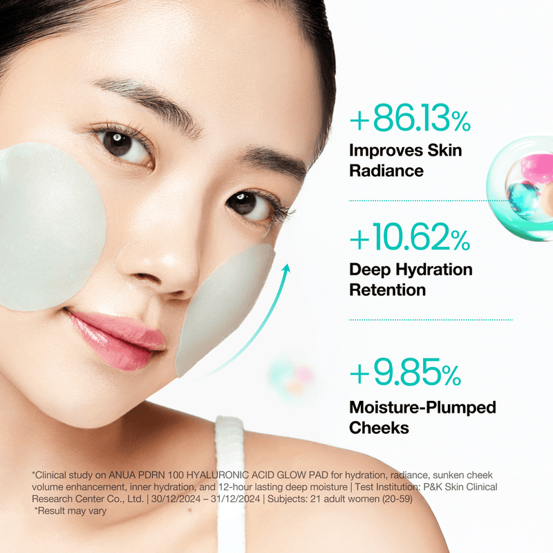 [anua] PDRN 100 Hyaluronic Acid Glow Pad 180ml 60ea-Luxiface.com