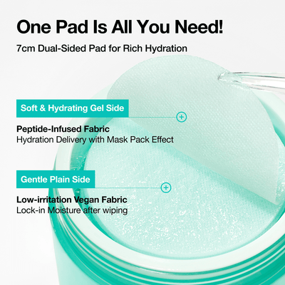 [anua] PDRN 100 Hyaluronic Acid Glow Pad 180ml 60ea-Luxiface.com