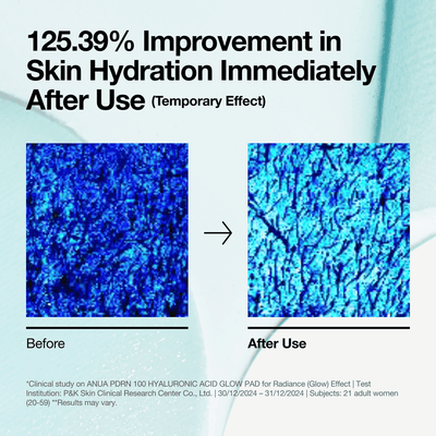 [anua] PDRN 100 Hyaluronic Acid Glow Pad 180ml 60ea-Luxiface.com