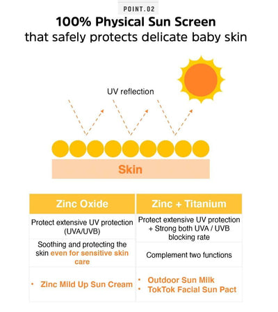 [ATOPALM] Zinc Mild Up Sun Cream SPF50+ PA++++ 65g-Luxiface.com