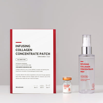 [Beaudiani] Infusing Collagen Concentrate Patch-Luxiface.com