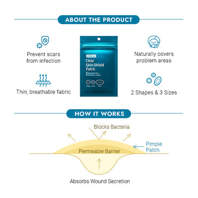 [ByWishtrend] By Wishtrend Clear Skin Shield Patch (39 Patches in 3 Sizes)-Luxiface.com