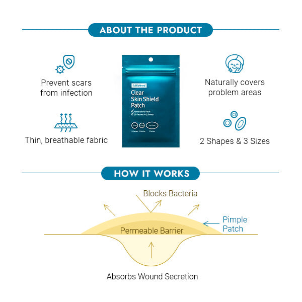 [ByWishtrend] By Wishtrend Clear Skin Shield Patch (39 Patches in 3 Sizes)-Luxiface.com