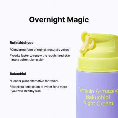 [ByWishtrend] By Wishtrend Vitamin A-mazing Bakuchiol Night Cream 30g-Luxiface.com