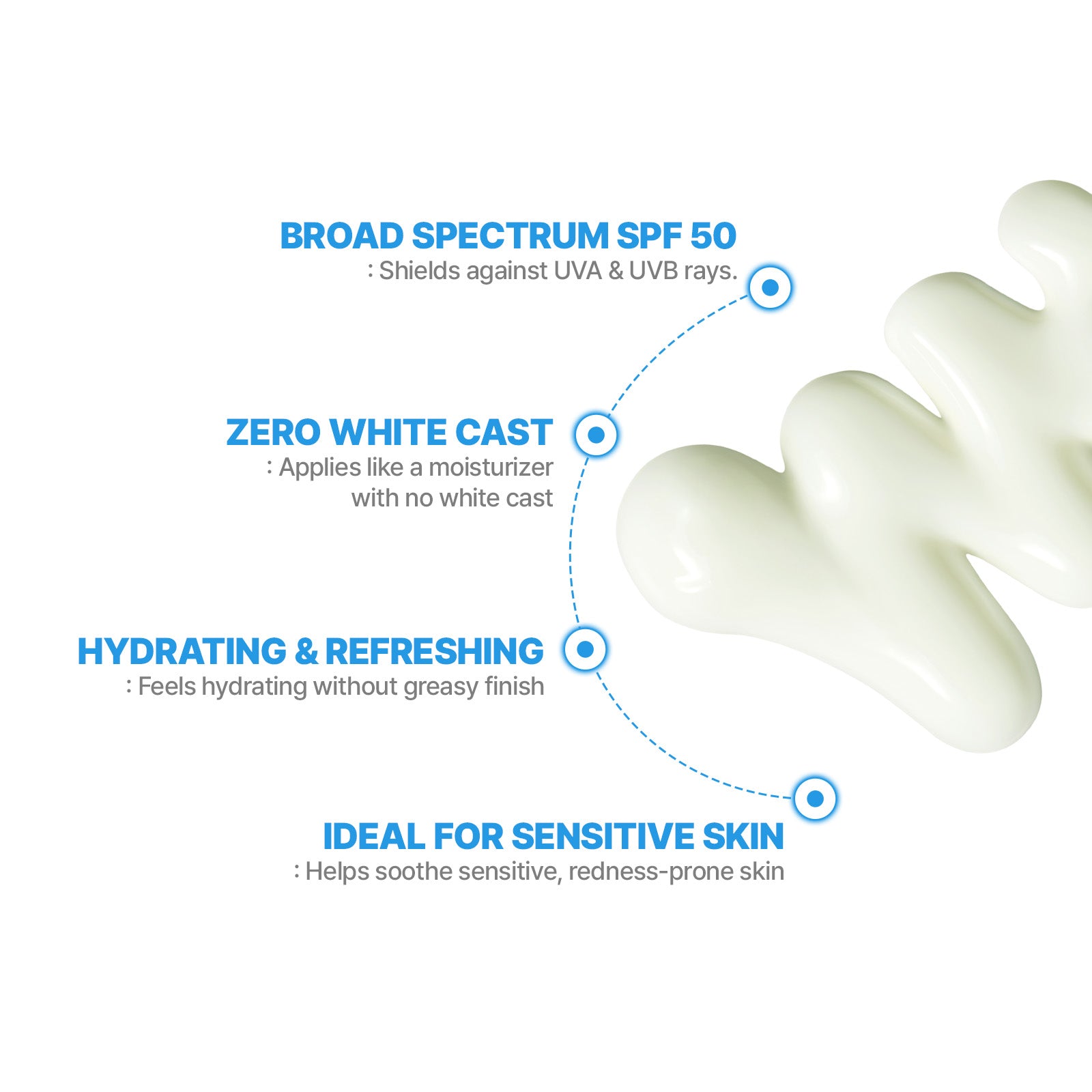 CellFusionC Sun Protection Triple Pack [Bundle] image 5