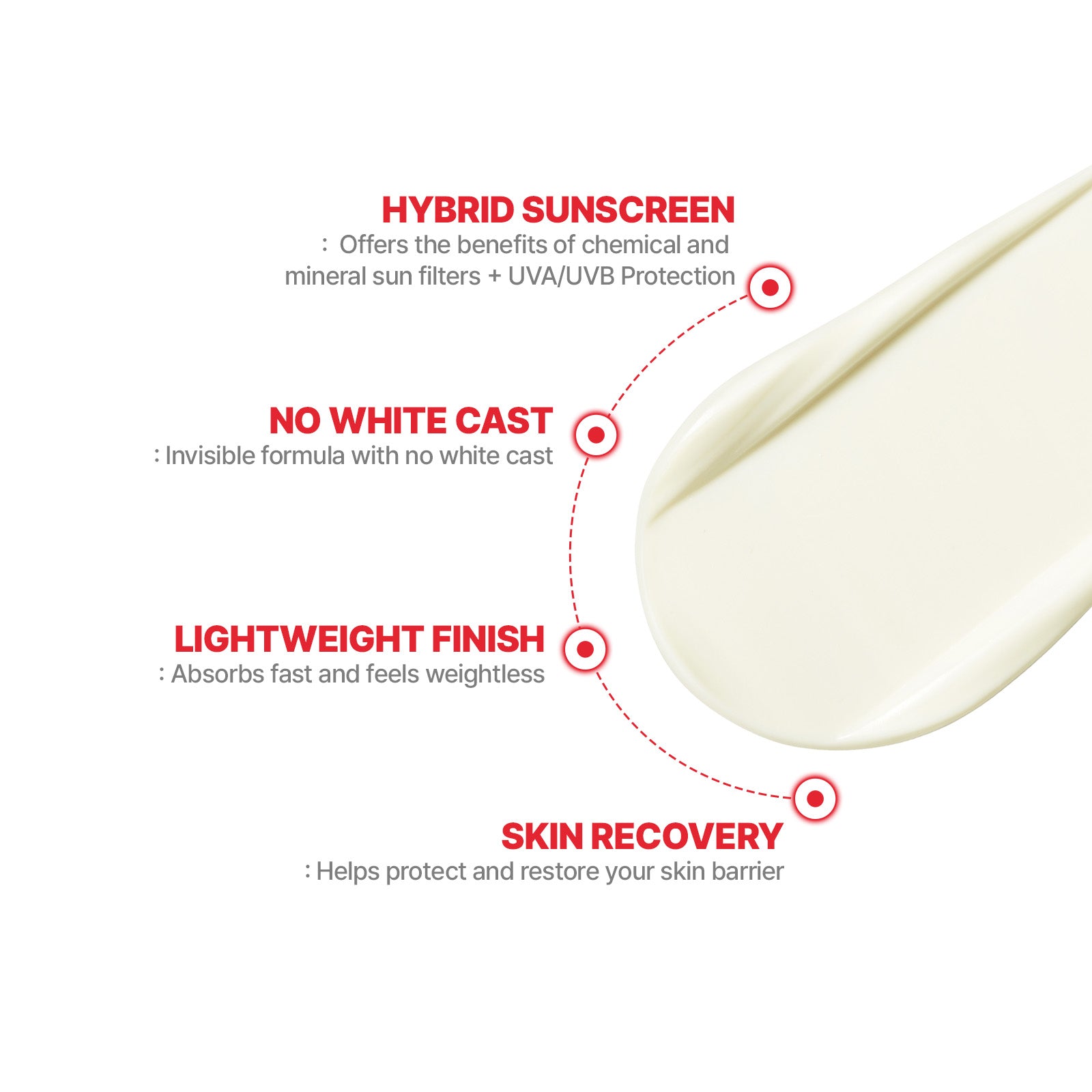 CellFusionC Sun Protection Triple Pack [Bundle] image 9