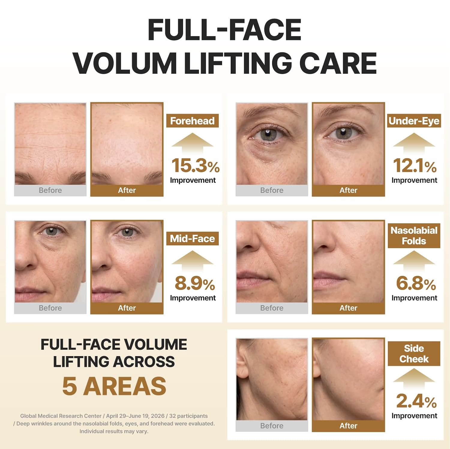 [Centellian24] Expert Madeca Cream Core Voluming Volufiline 5% 50ml image 10