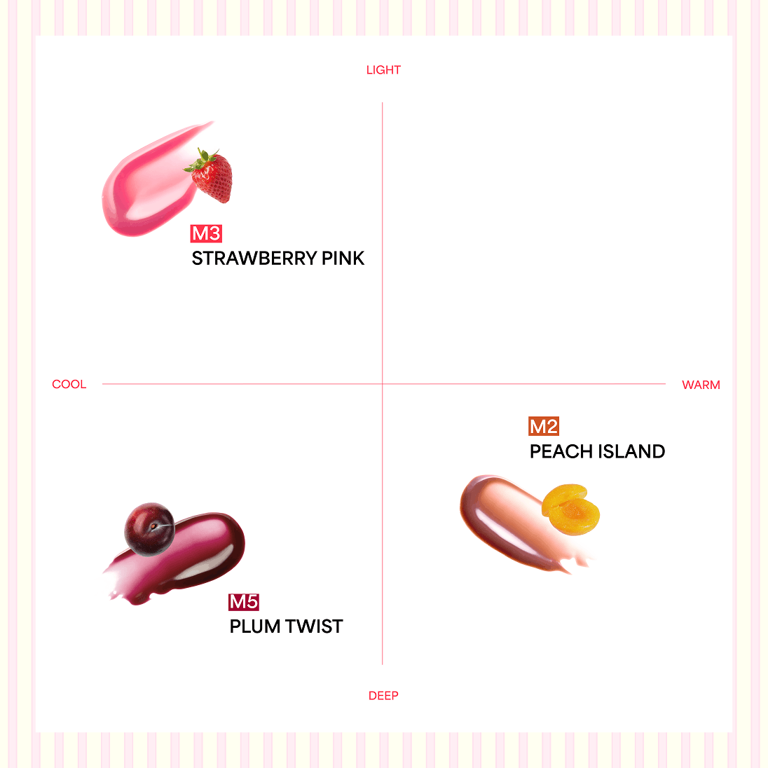 [ENTROPY] Charm Tint Smoothie Edition 1.8ml - 3 Colors image 3