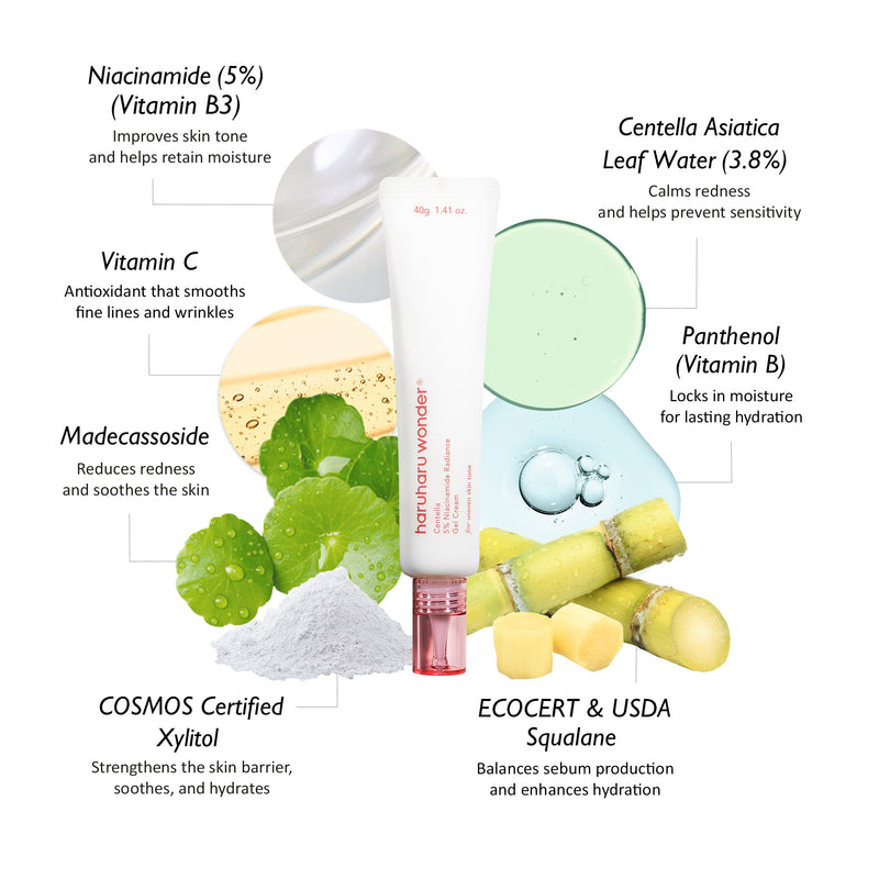 [haruharuwonder] Centella 5% Niacinamide Radiance Gel Cream 40g-Luxiface.com