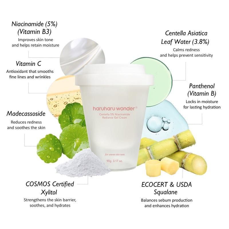 [haruharuwonder] Centella 5% Niacinamide Radiance Gel Cream 90g-Luxiface.com