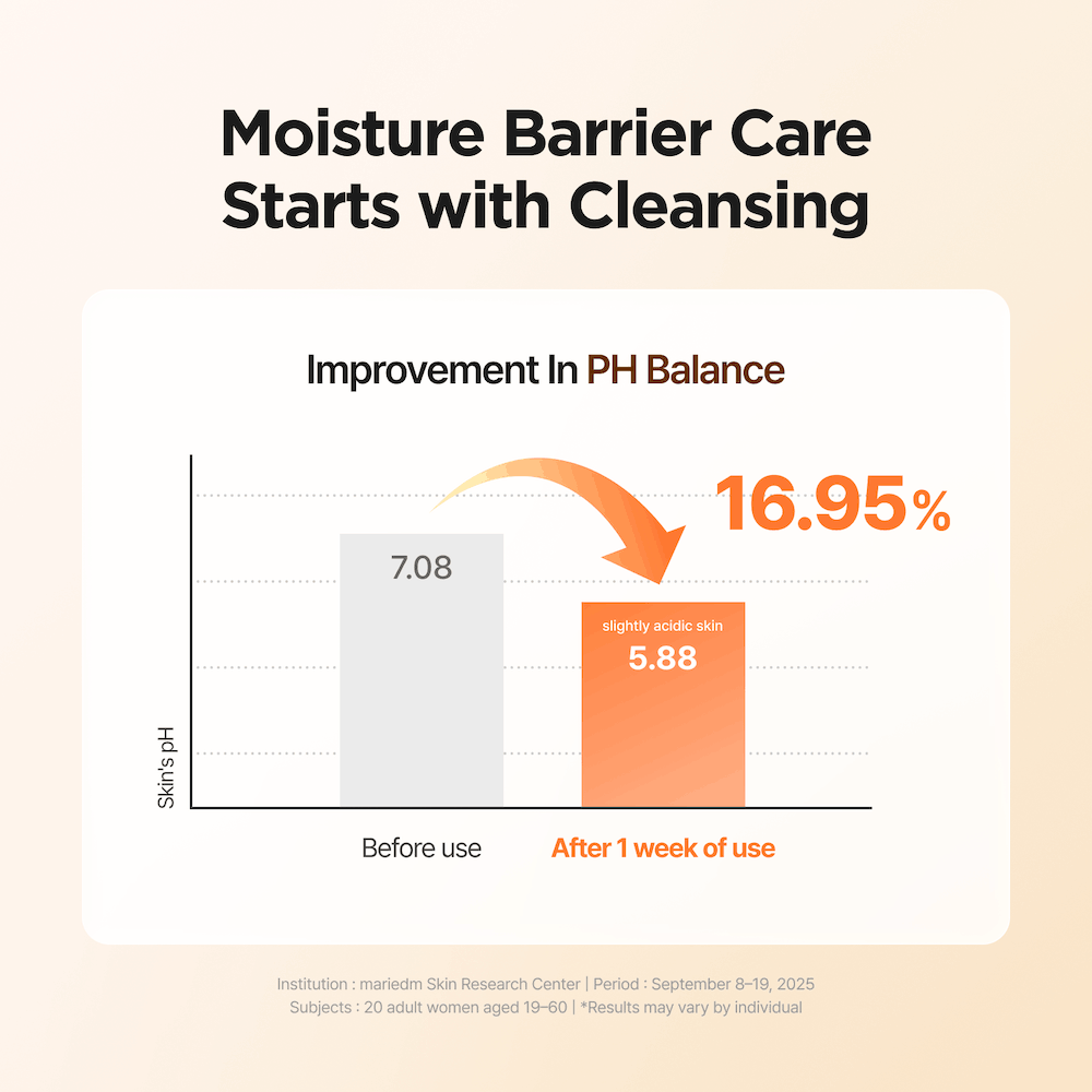 [Isntree] Yam Root Vegan pH-Balancing Cleanser 120ml image 9