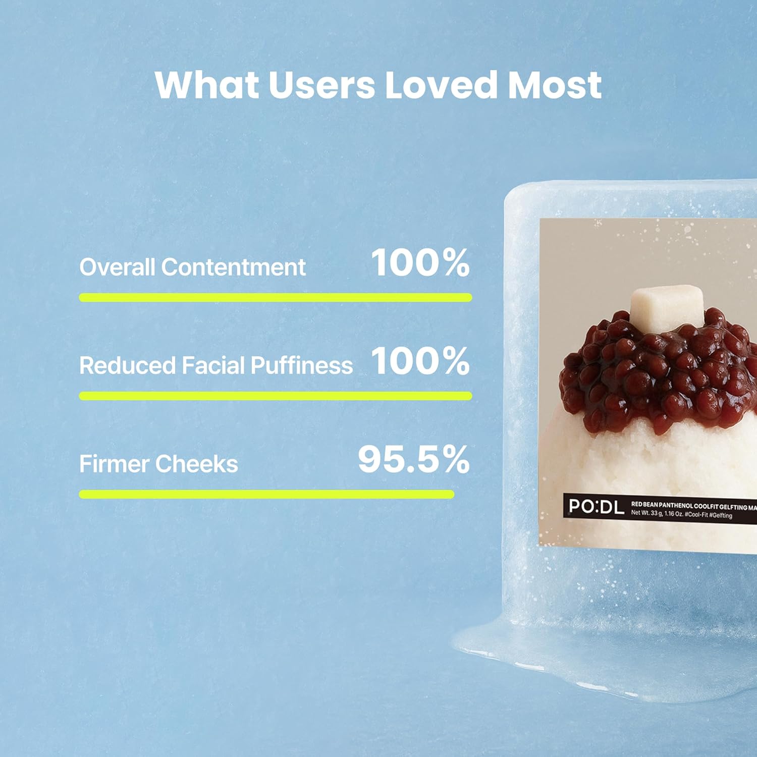 [PO:DL] Red Bean Panthenol Coolfit Gelfting Mask (4ea) (+Special Gift) image 9