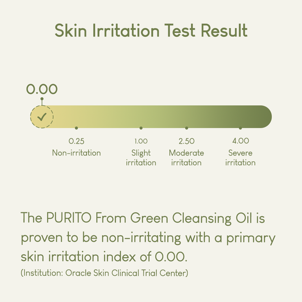 [PURITO] From Green Cleansing Oil 200ml-PURITO-Luxiface