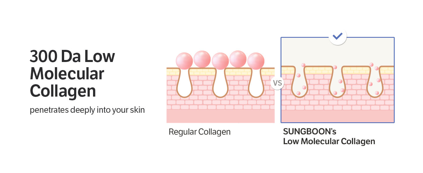 [SUNGBOON EDITOR] Deep Collagen Power Boosting Cream In Serum 35ml image 9