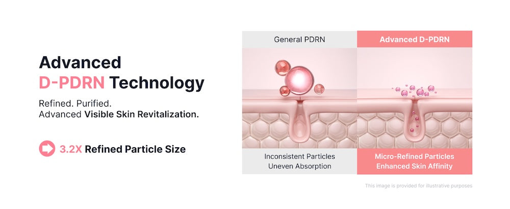 [SUNGBOON EDITOR] PDRN Pink Vitamin Glow Boosting Capsule Cream 55g image 6