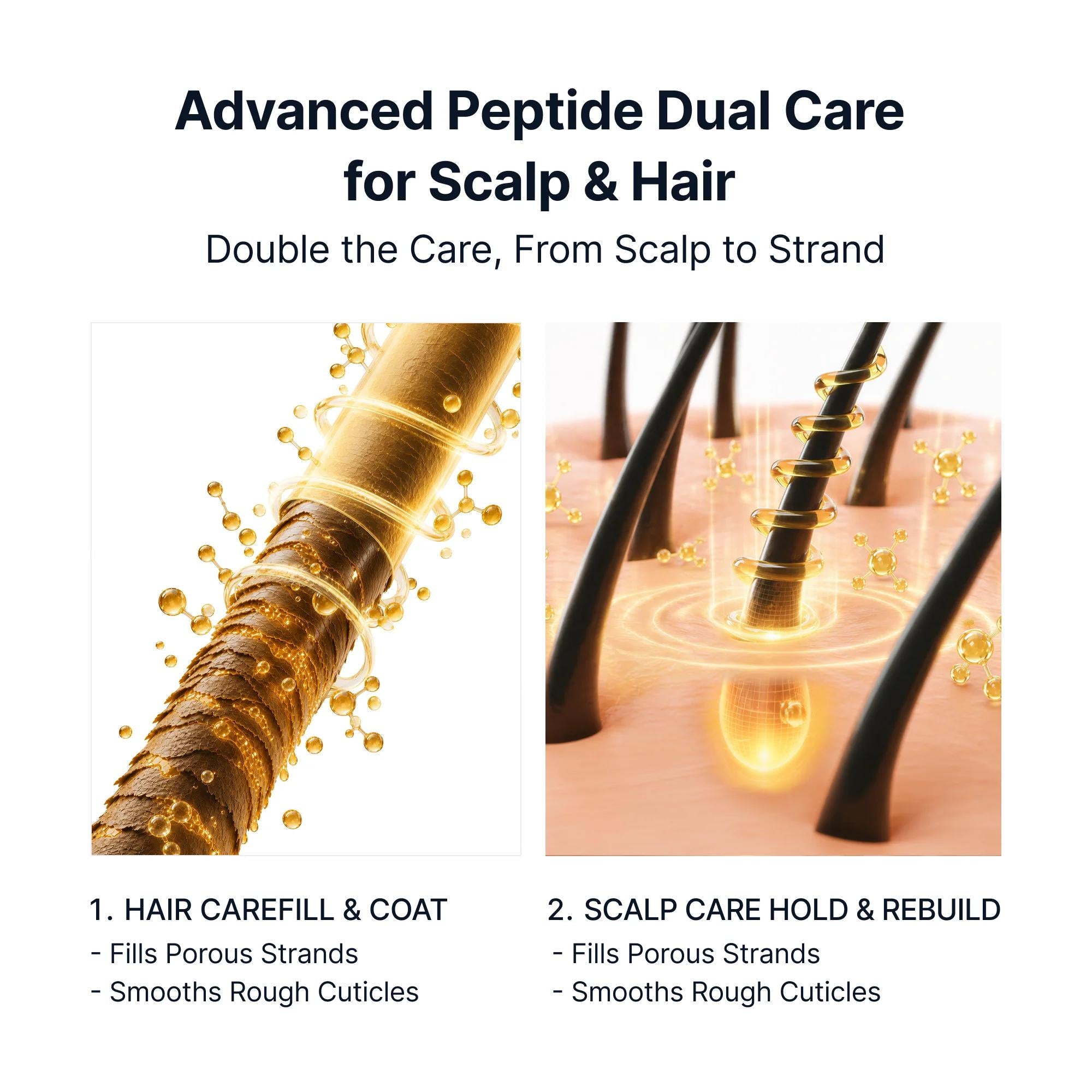 [SUNGBOON EDITOR] Silk Peptide EGF Collagen Intensive Volume Shampoo 400ml image 4