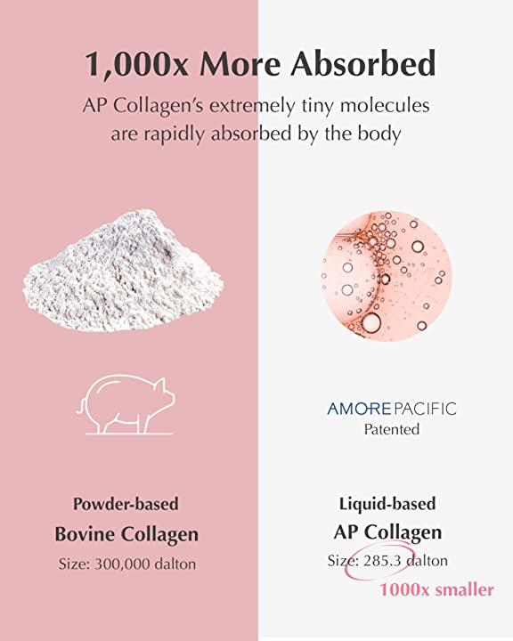 [VitalBeautie] Super Collagen 28Vials (25mlx28) image 12
