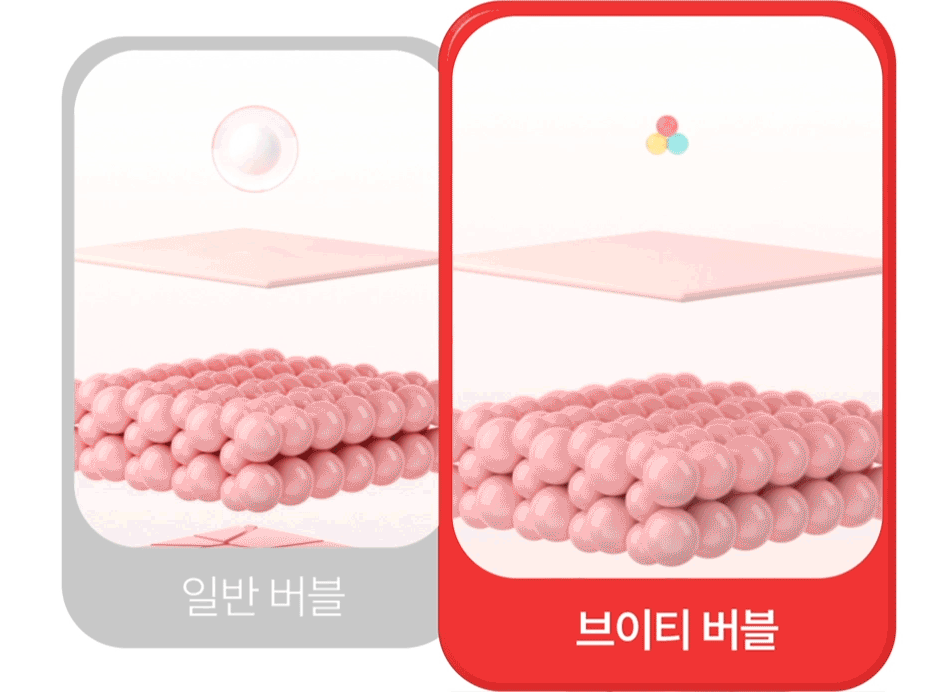 [VT Cosmetics] AZ AHA RED MICRO BUBBLE SERUM 70ml image 4