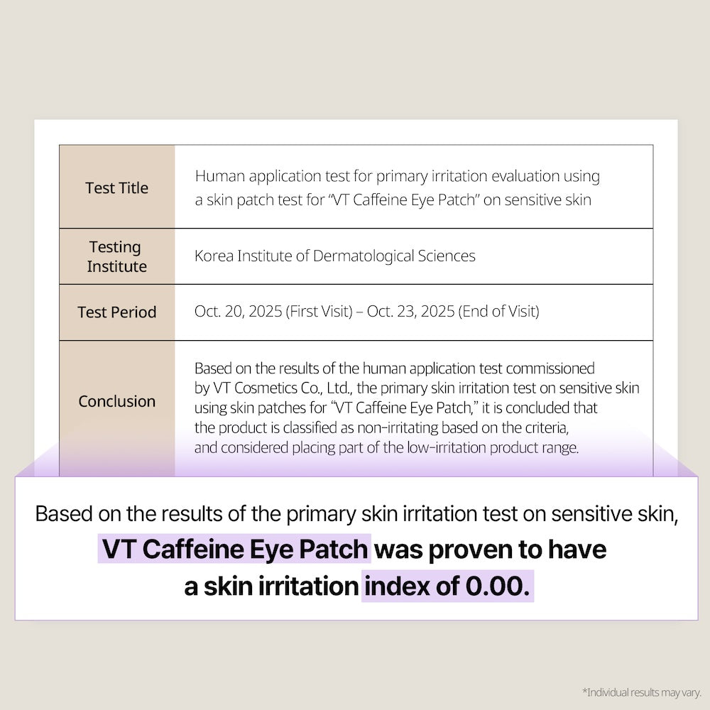 [VT Cosmetics] CAFFEINE Eye Patch 110ml*60ea image 9