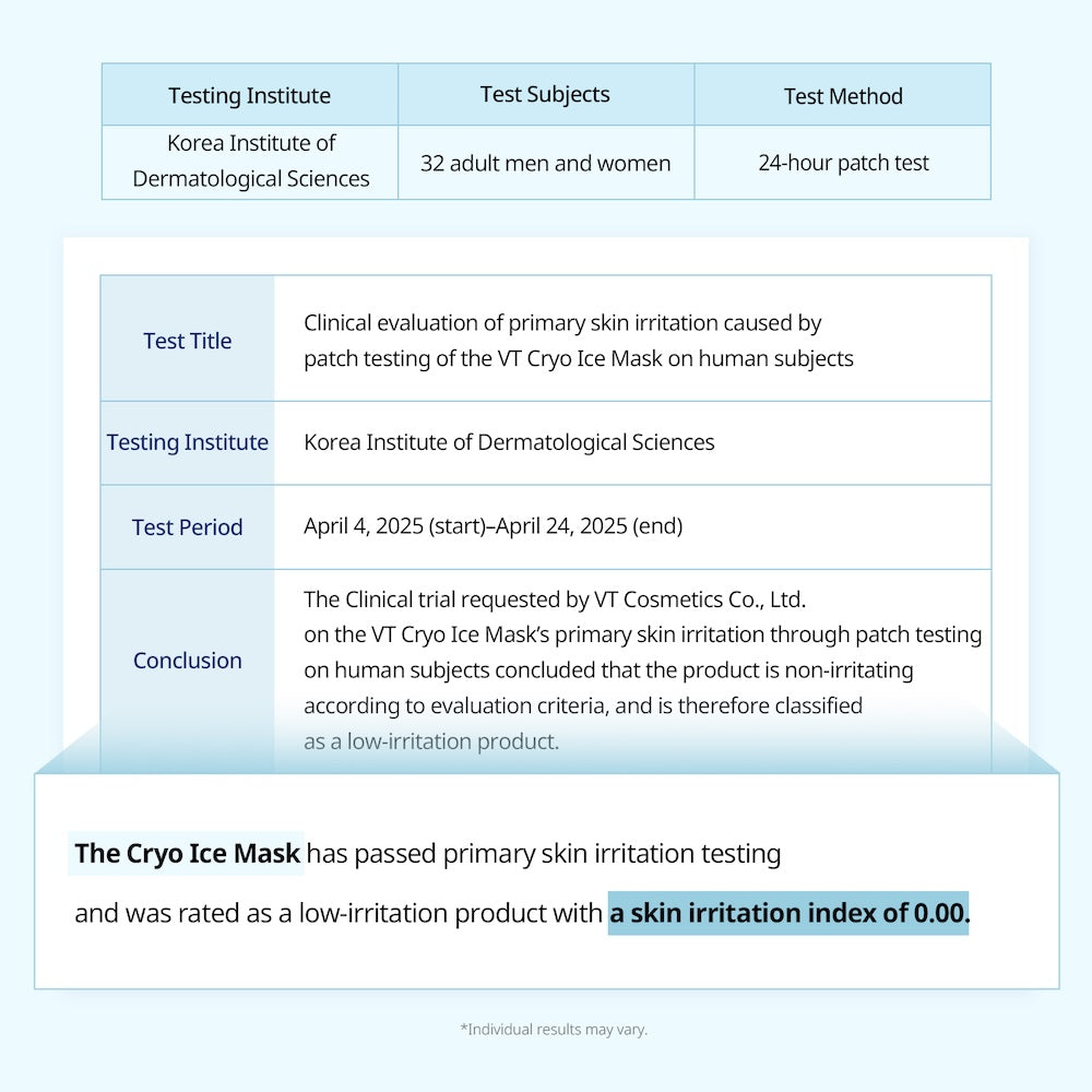 [VT Cosmetics] Cryo Ice Mask 320g*30ea image 11