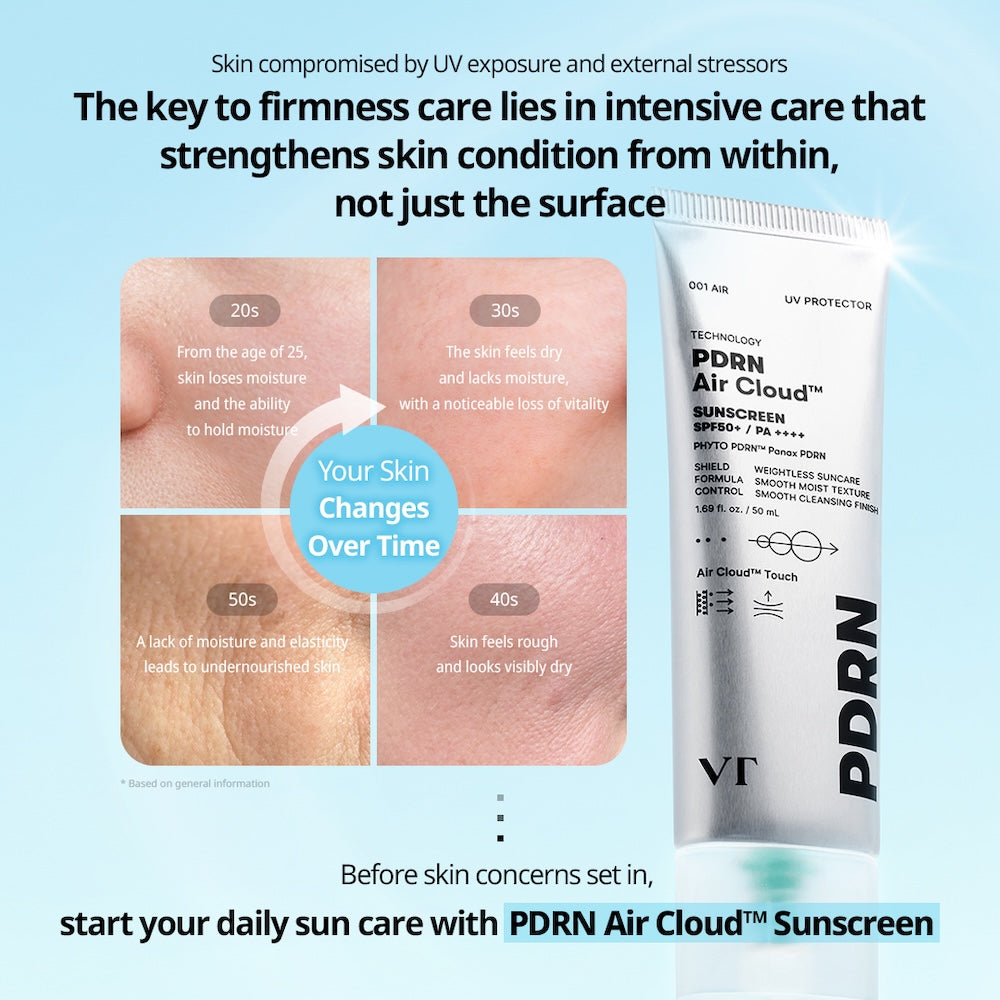 [VT Cosmetics] PDRN Air Cloud Sunscreen 50ml image 3