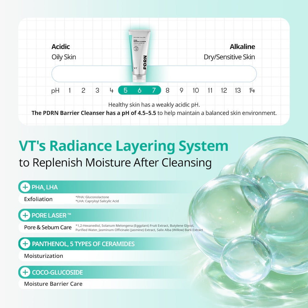 [VT Cosmetics] PDRN Barrier Cleanser 200ml image 8