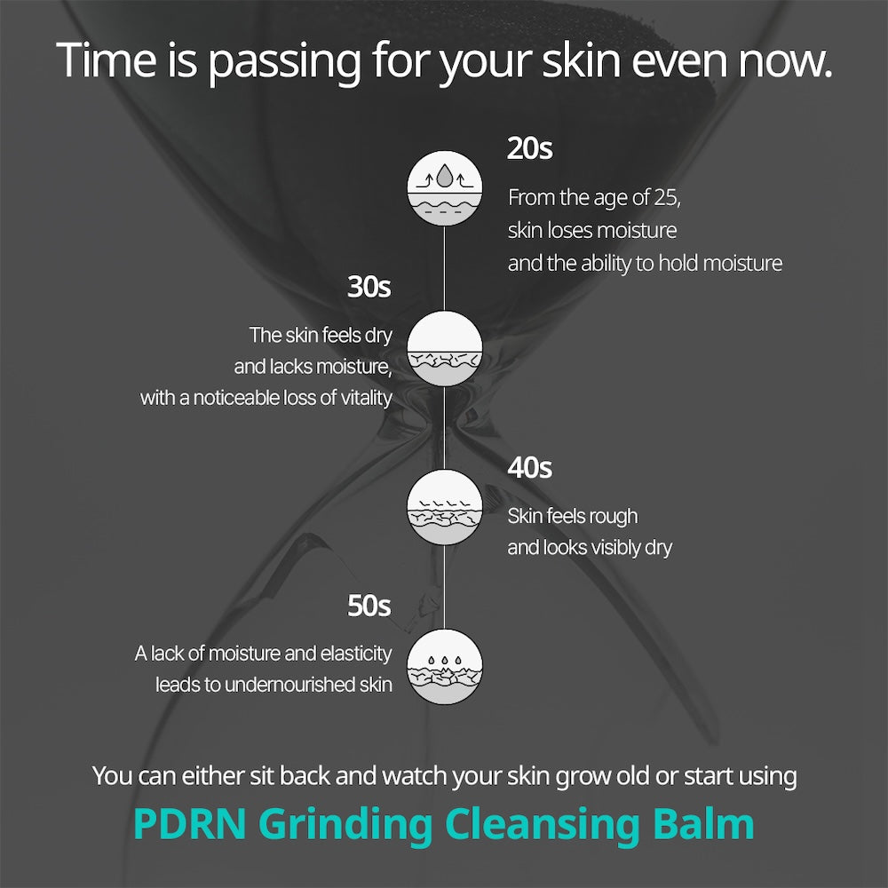 [VT Cosmetics] PDRN Grinding Cleansing Balm 50ml image 5
