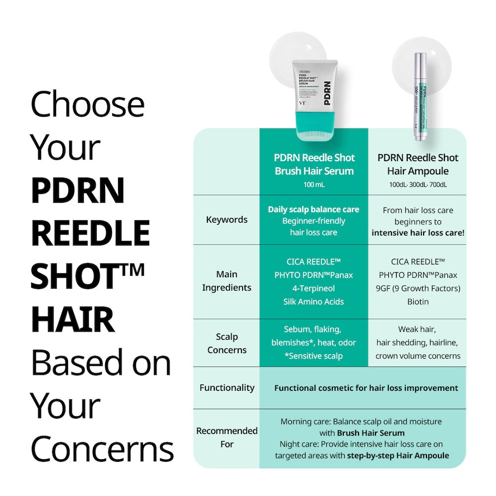 [VT Cosmetics] PDRN Reedle Shot Brush Hair Serum 100ml image 15