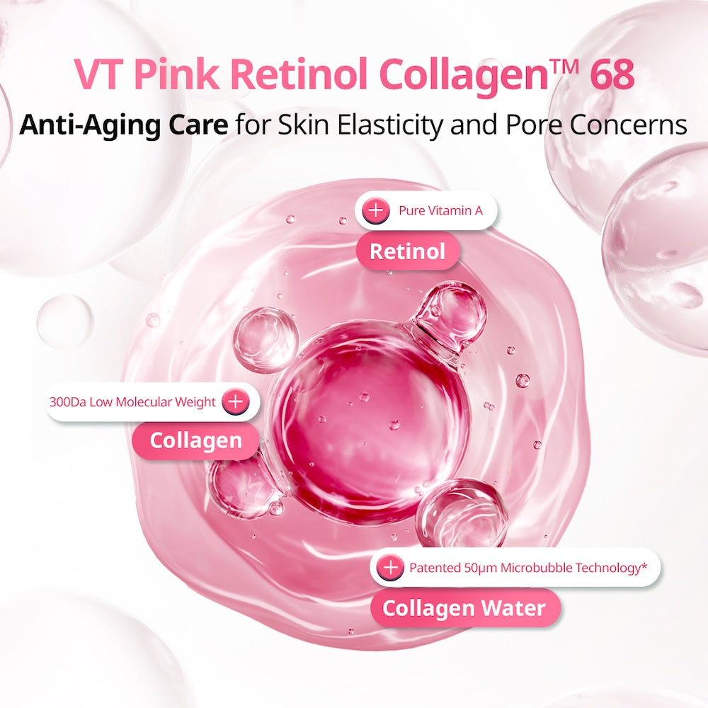 [VT Cosmetics] Retinol Collagen Pink Micro Bubble Serum 70ml image 4