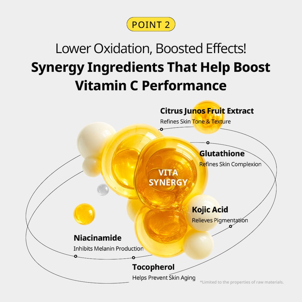 [VT Cosmetics] Vitamin C Astaxanthin Mask 320g*30ea image 10
